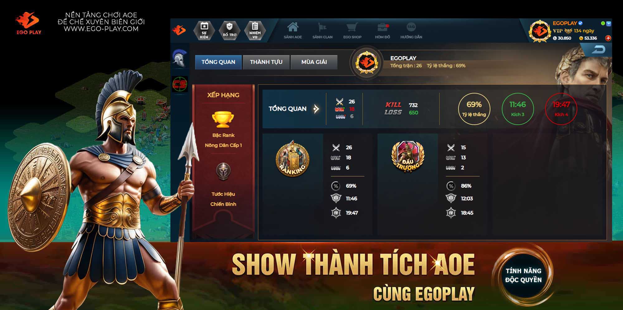 bảng thành tựu aoe ego play