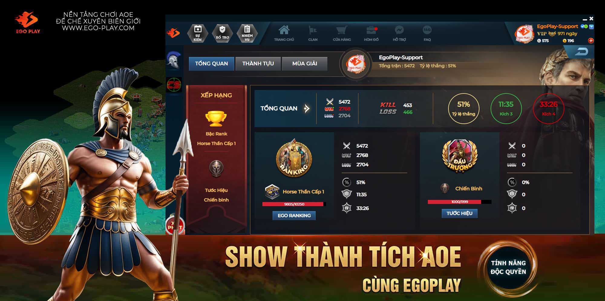 bảng thành tựu aoe