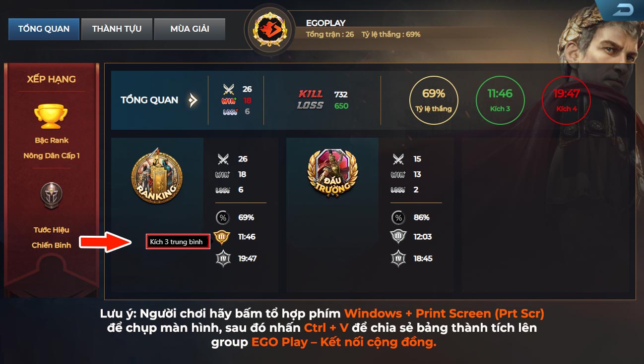 ký hiệu thành tích