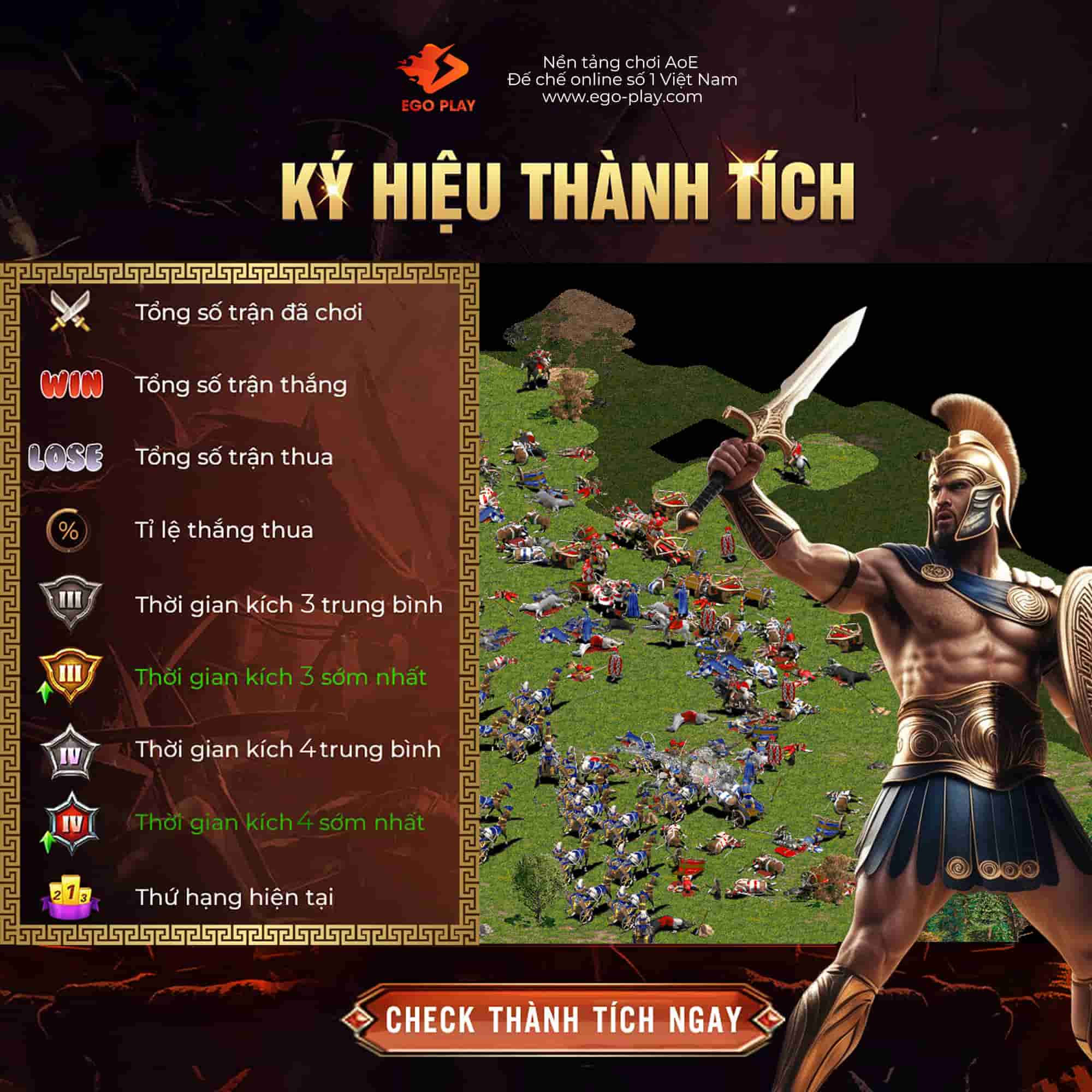 ký hiệu thành tích aoe