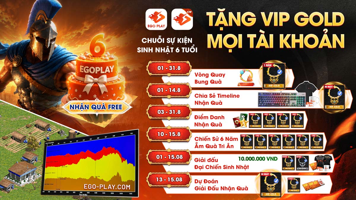 Sinh Nhật 6 Tuổi, EGOPLAY tặng VIP GOLD mọi tài khoản & chuỗi sự kiện nhận quà hết tháng