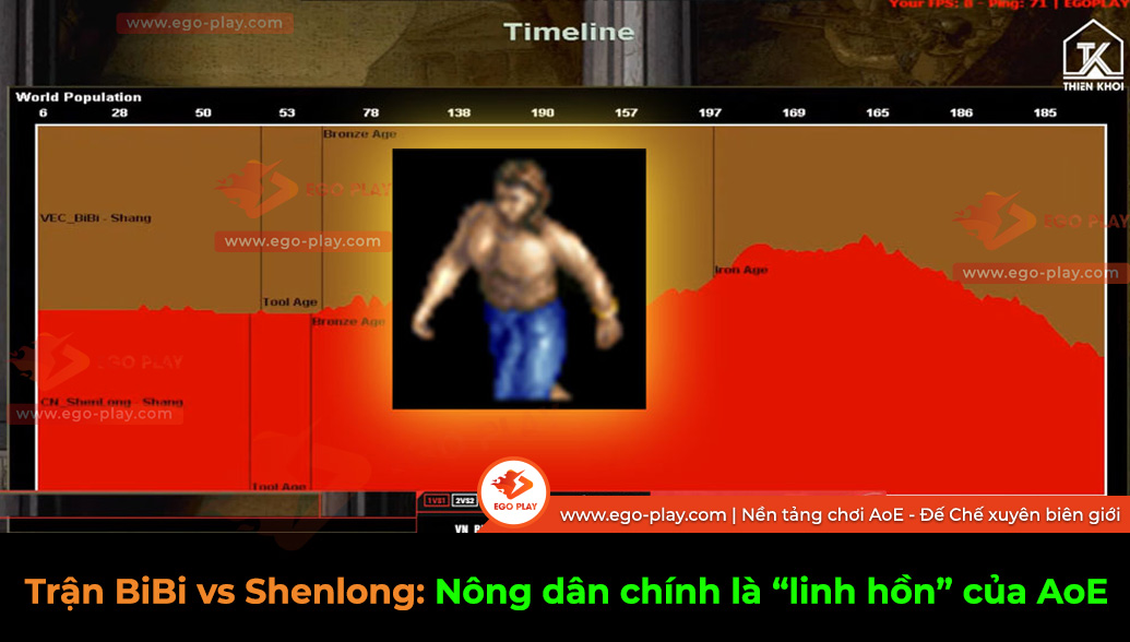 Trận BiBi vs Shenlong: Nông dân chính là linh hồn của AoE