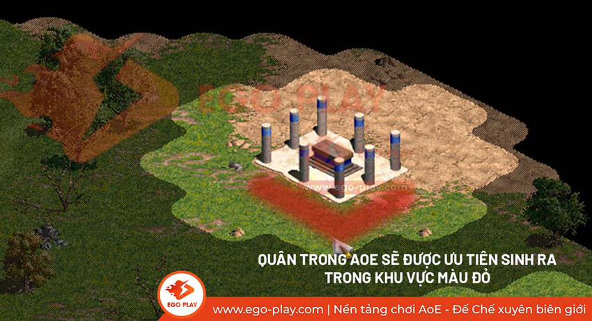 xin quân trong aoe